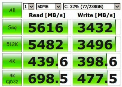 Samsung 850 PRO benchmarks